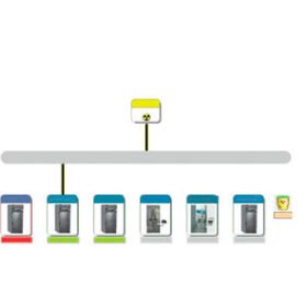 switch for the pharmaceutical industryRAD