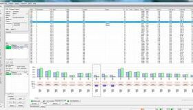MLPA software moduleMLPA®
