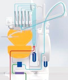 dental unit disinfection systemVDS