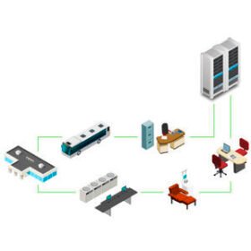 control information systemVista®