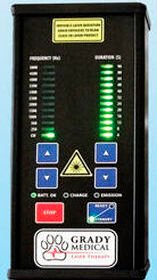 veterinary biostimulation laserClass 3b / Class 4