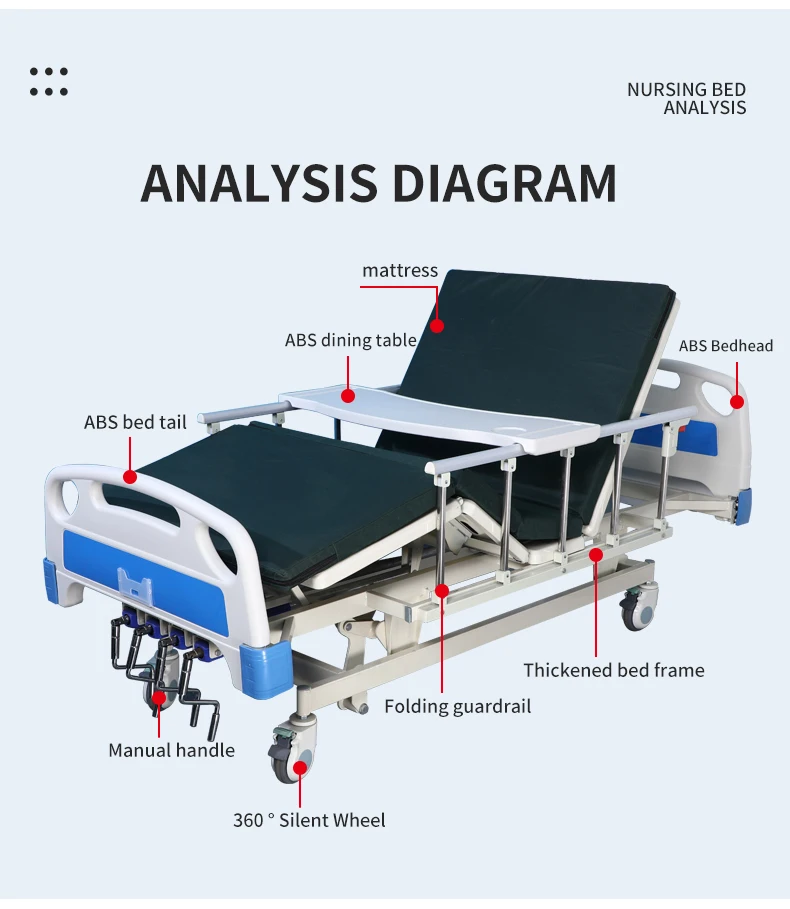 5 Function Manual Hospital Bed Height Adjustable Manual Patient Nursing Bed With Side Rails and Dining Table for Hospital - Image 2